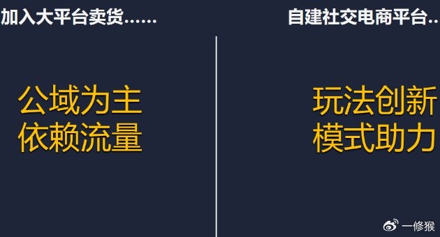 链动2+1模型 电子商务技术服务中的用户参与与分享魅力